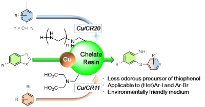 heterocycles2018